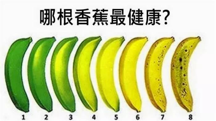 哪种香蕉能通便？哪些人不适合吃香蕉？