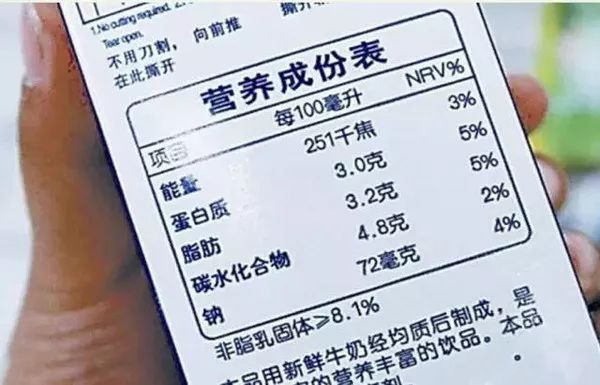 食品营养标签，你看懂了吗？